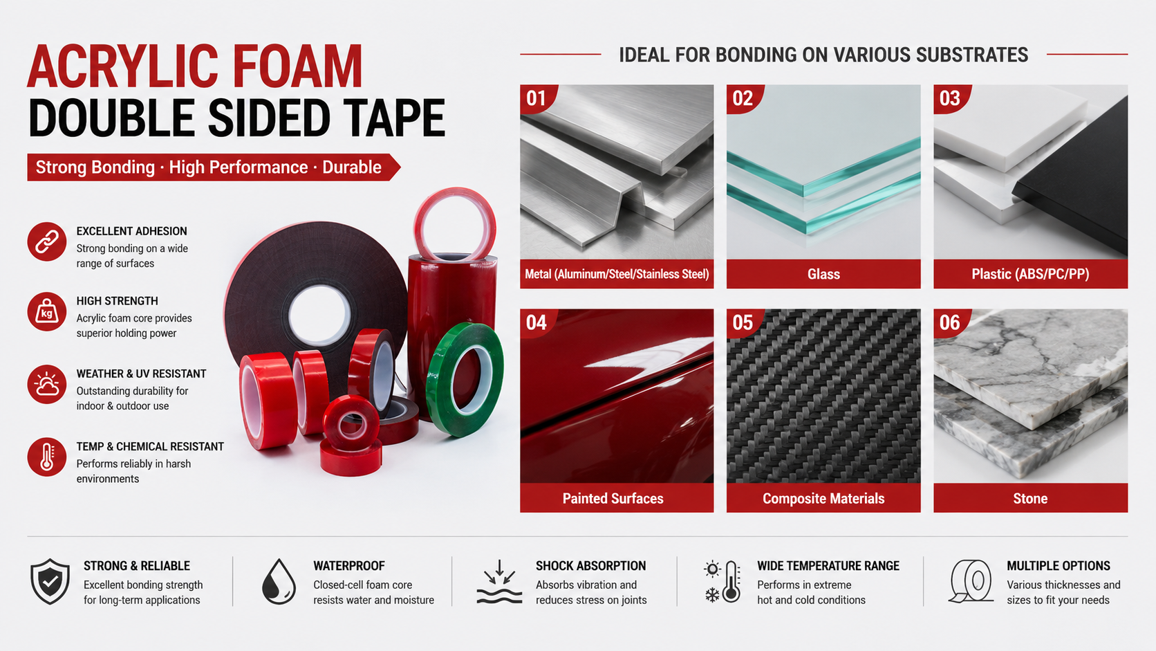 Suitable substrates for Acrylic Foam Tape