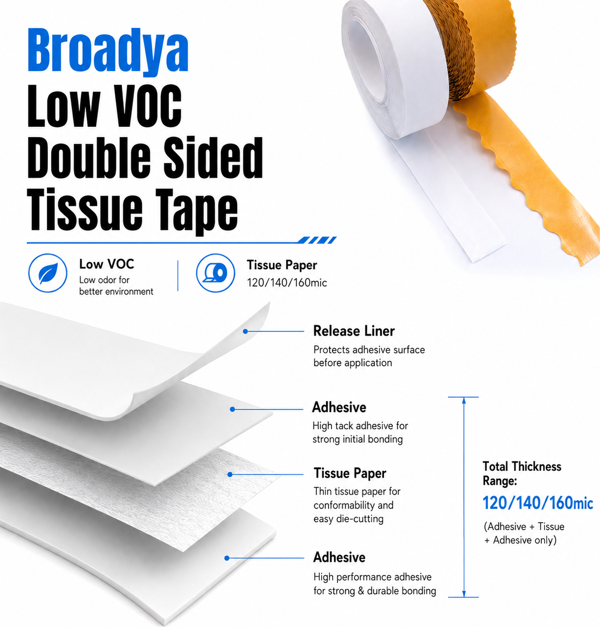Low-Odor Double Sided Tape tape structure