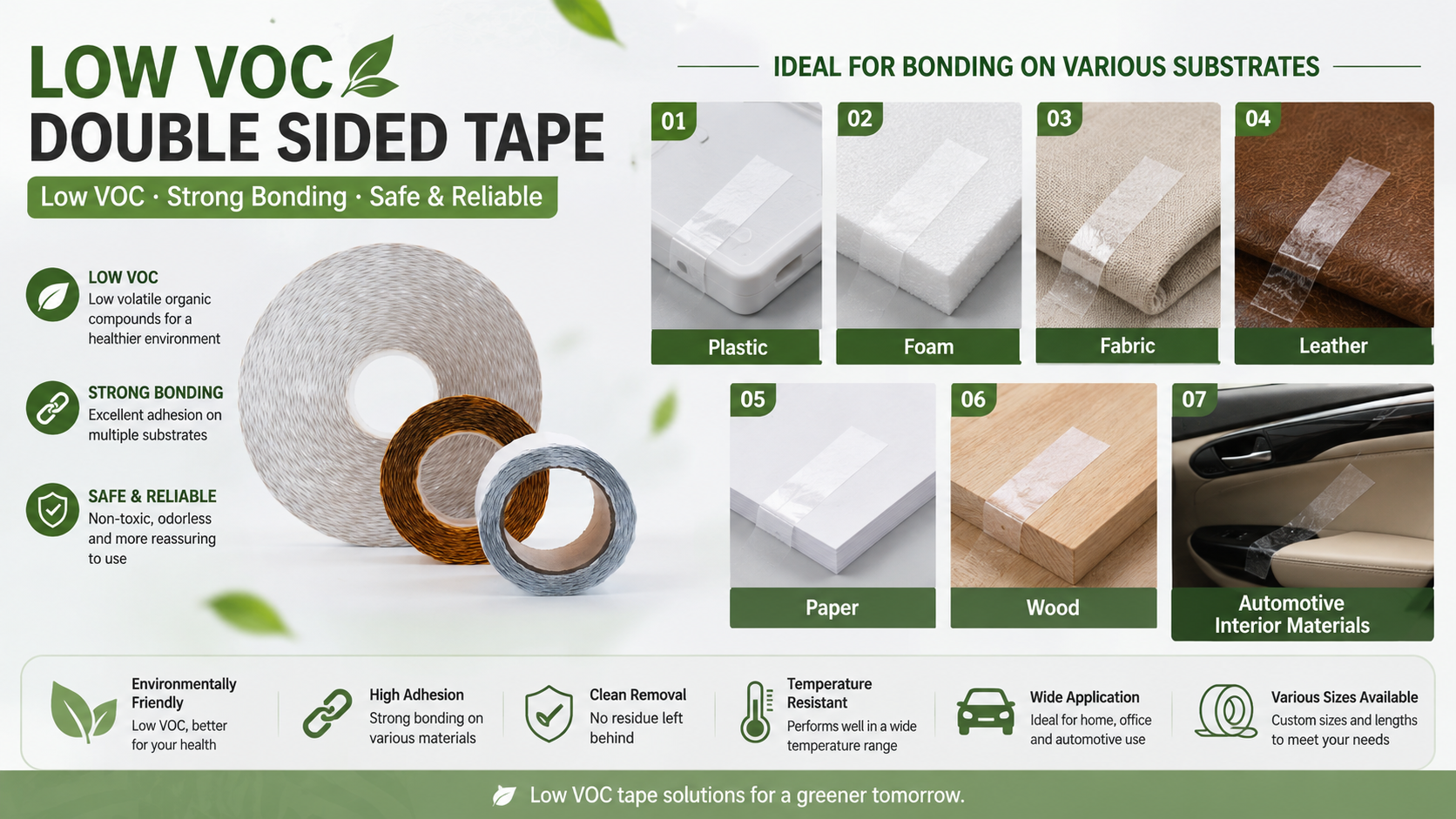 Suitable substrates for Low-Odor Double Sided Tape