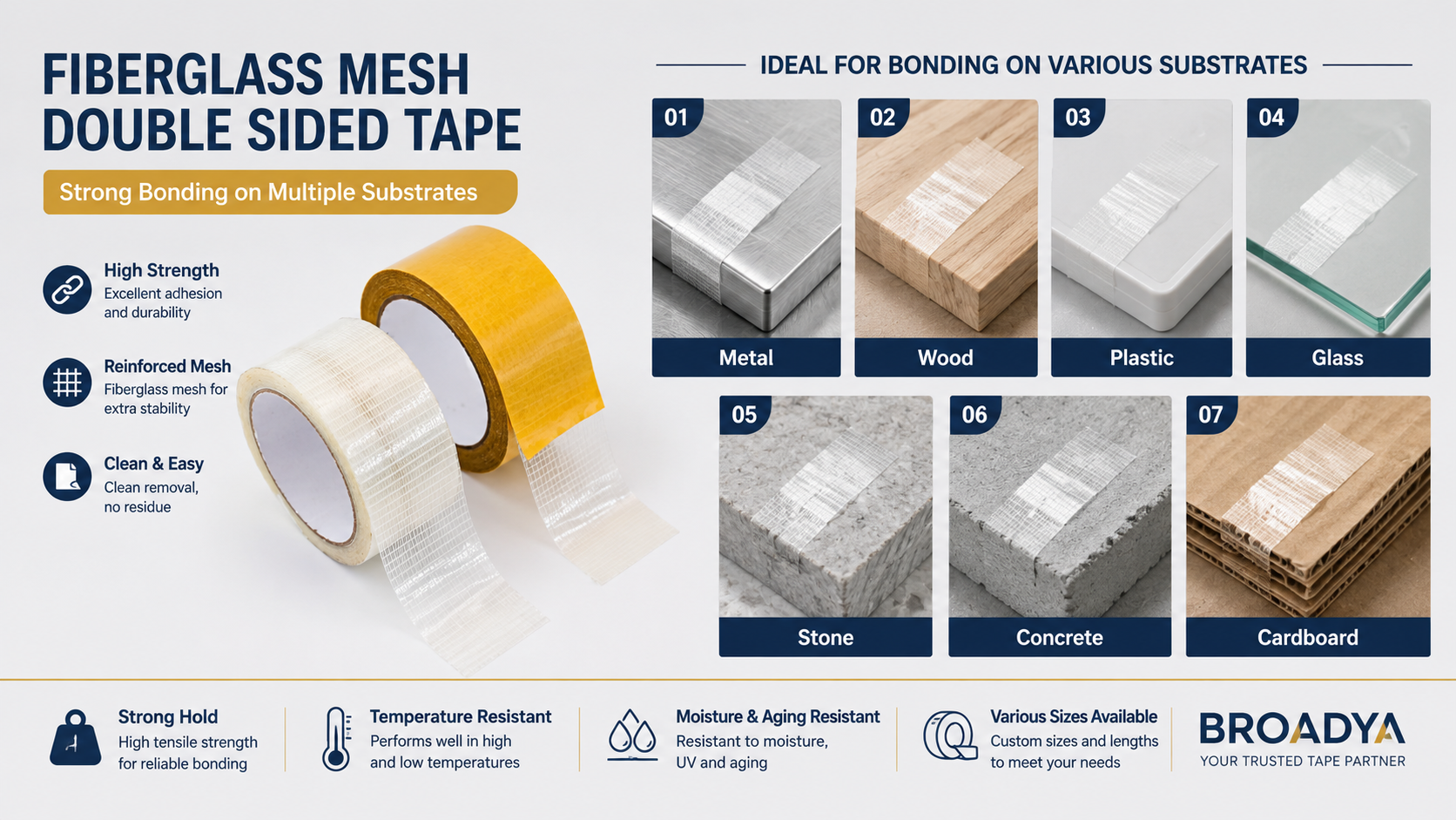 Suitable substrates for Double Sided Mesh Tape