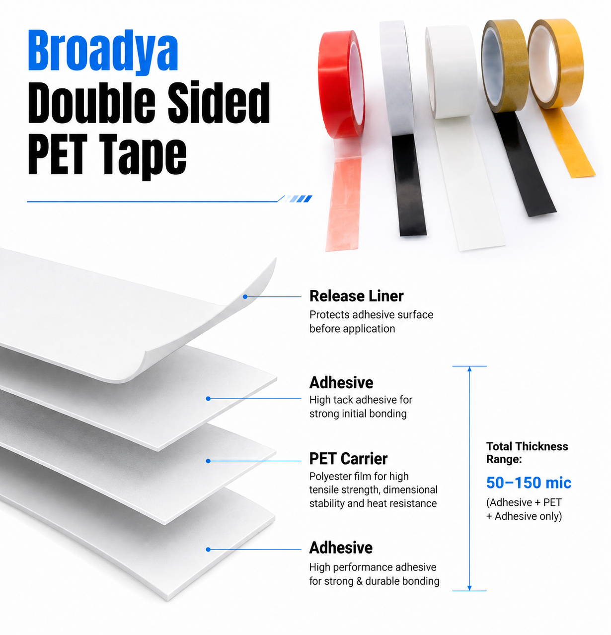 Double Sided PET Tape tape structure