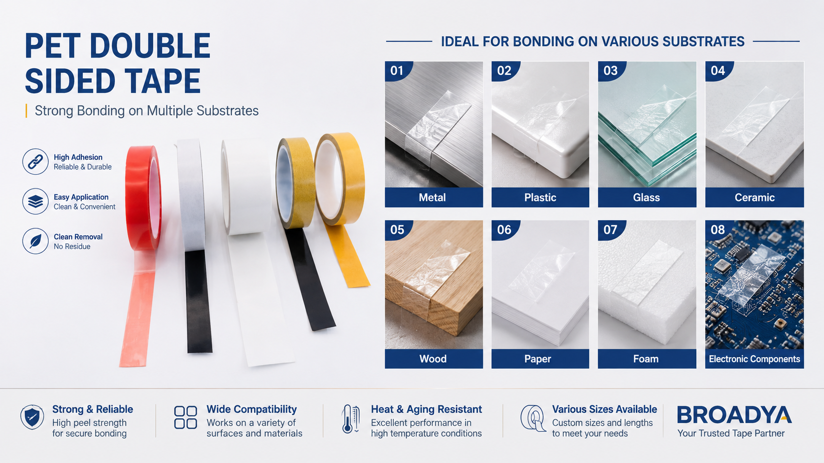Suitable substrates for Double Sided PET Tape