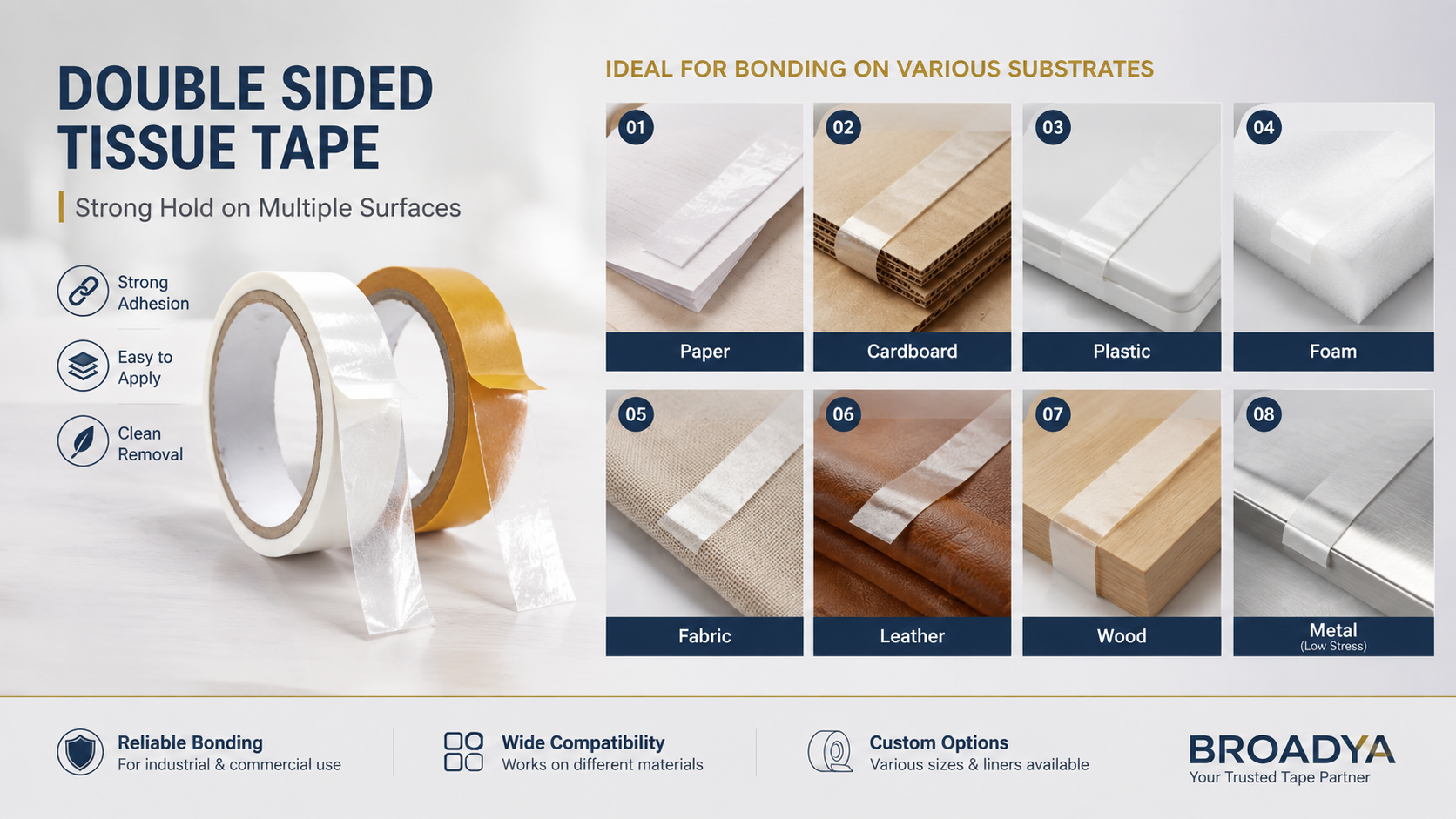 Suitable substrates for Double Sided Tissue Tape